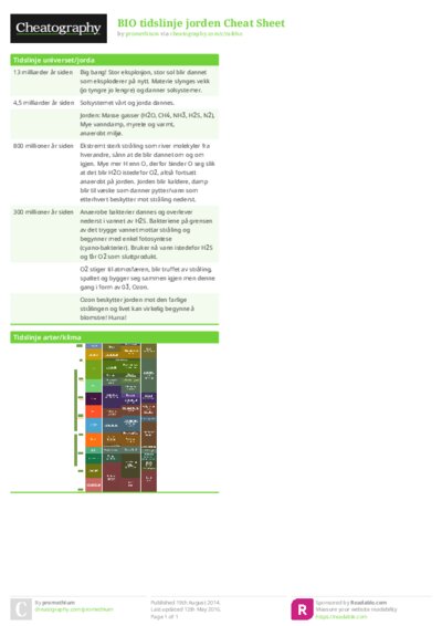 BIO tidslinje jorden Cheat Sheet