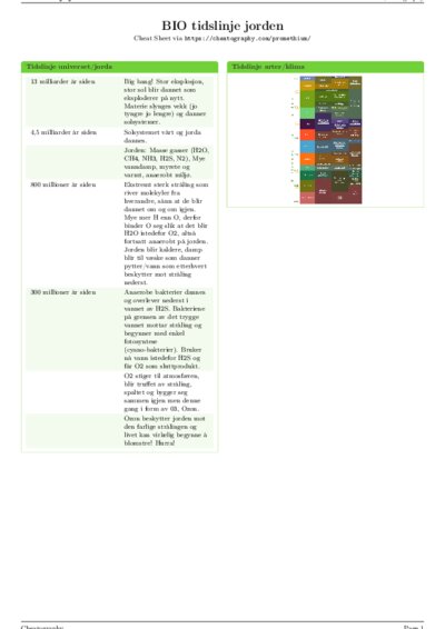 LaTeX (Compiled PDF)