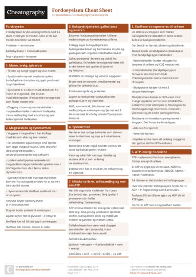 Fordoeyelsen Cheat Sheet