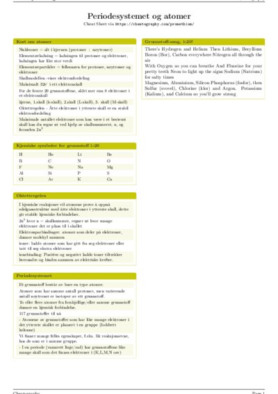 LaTeX (Compiled PDF)