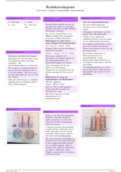 LaTeX (Compiled PDF)