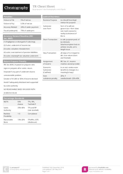 PDF (Colour) — Style 1