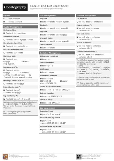 PDF (Black & white) — Style 1