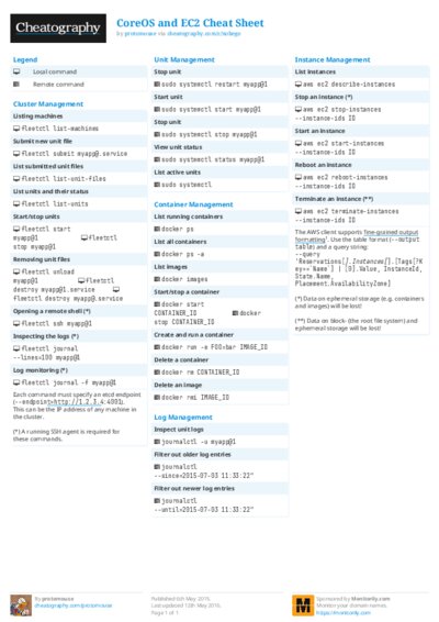 PDF (Colour) — Style 2
