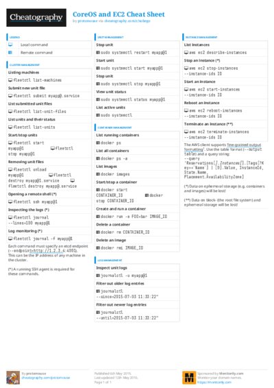 PDF (Colour) — Style 3