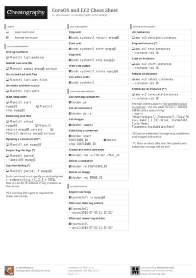 PDF (Black & white) — Style 3