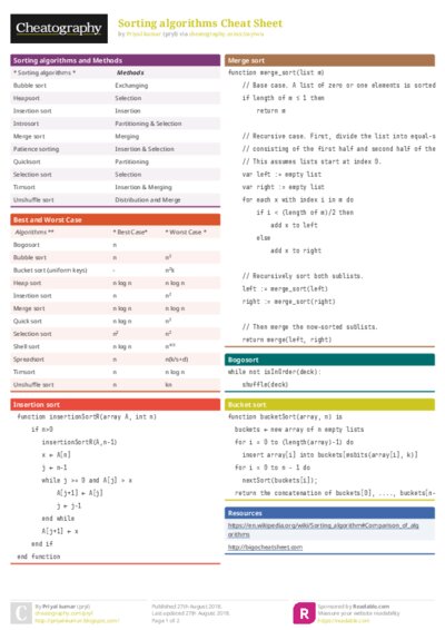 Sorting algorithms Cheat Sheet