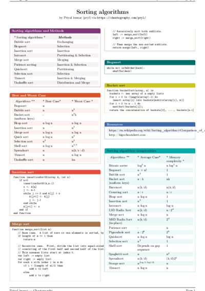 LaTeX (Compiled PDF)