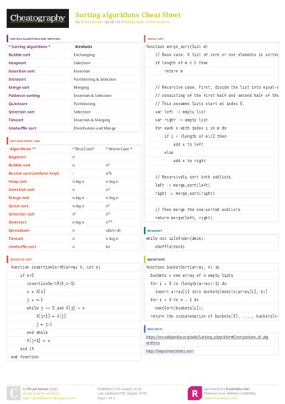 PDF (Colour) — Style 3