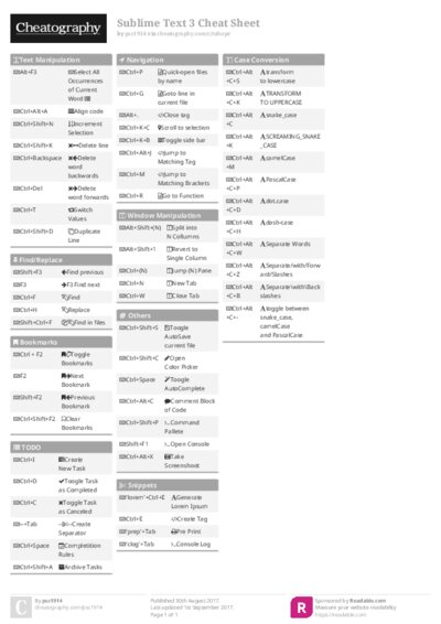Sublime Text 3 Cheat Sheet