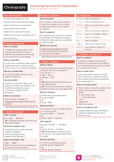 JavaScript Survival Kit Cheat Sheet