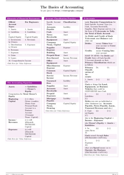 LaTeX (Compiled PDF)