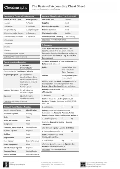 PDF (Black & white) — Style 1