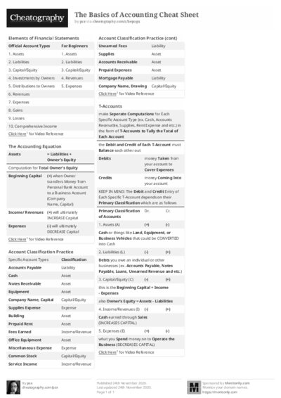 PDF (Black & white) — Style 2