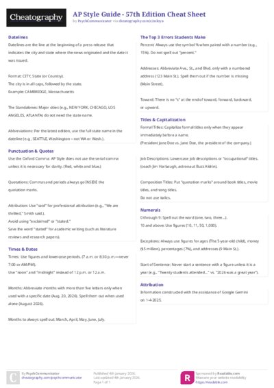 AP Style Guide - 57th Edition Cheat Sheet