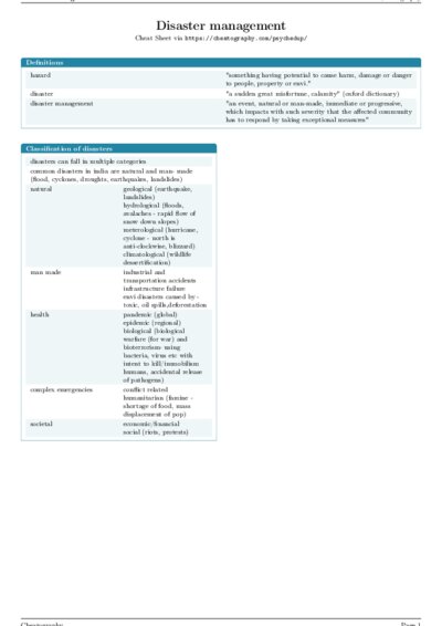 LaTeX (Compiled PDF)