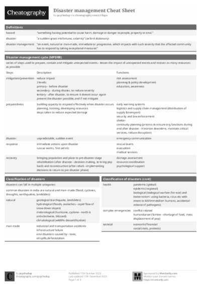 PDF (Black & white) — Style 1
