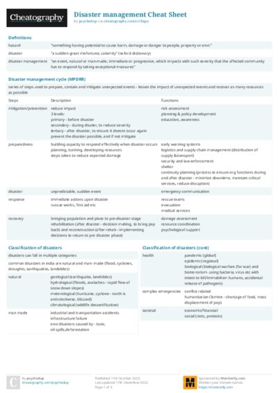 PDF (Colour) — Style 2