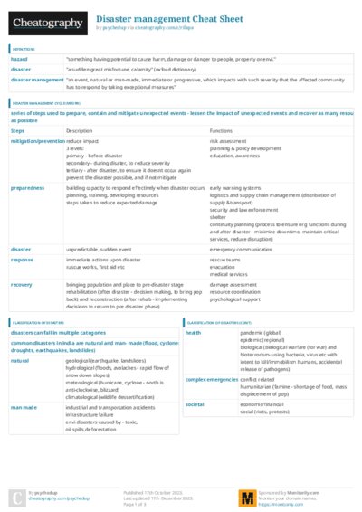 PDF (Colour) — Style 3