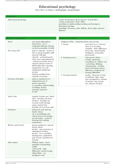 LaTeX (Compiled PDF)
