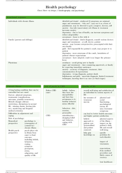LaTeX (Compiled PDF)