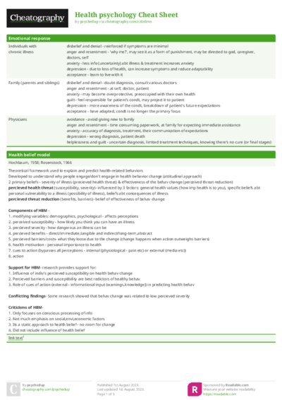 PDF (Colour) — Style 1