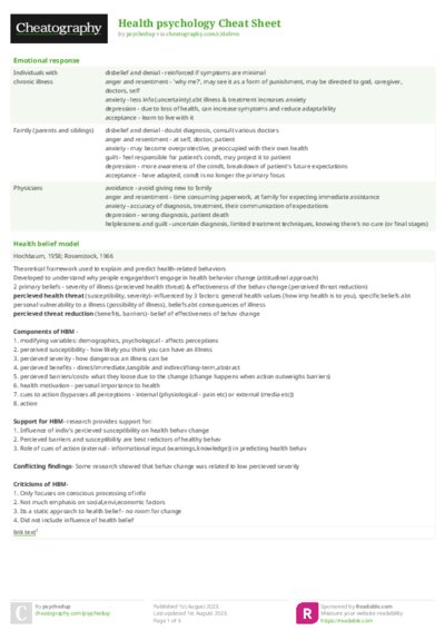 PDF (Colour) — Style 2