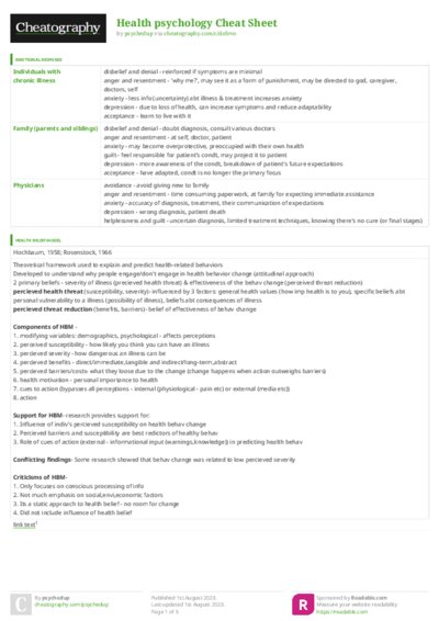 PDF (Colour) — Style 3