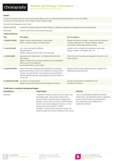 Holistic psychology Cheat Sheet