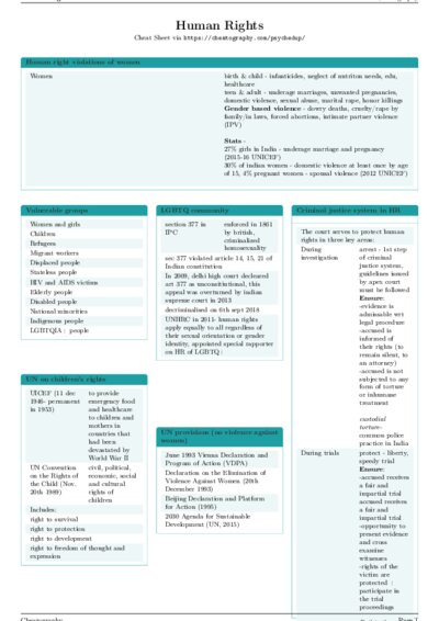 LaTeX (Compiled PDF)