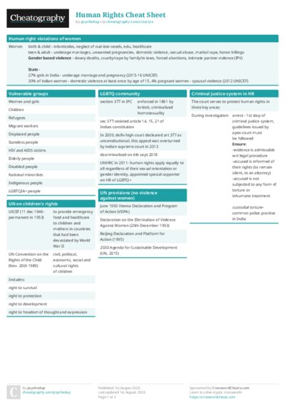 PDF (Colour) — Style 1