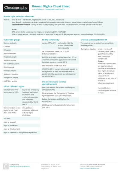 PDF (Colour) — Style 2