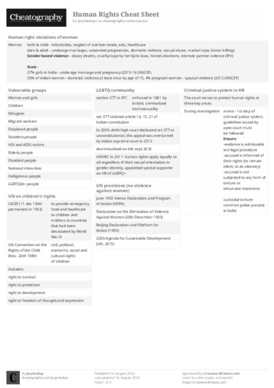 PDF (Black & white) — Style 2