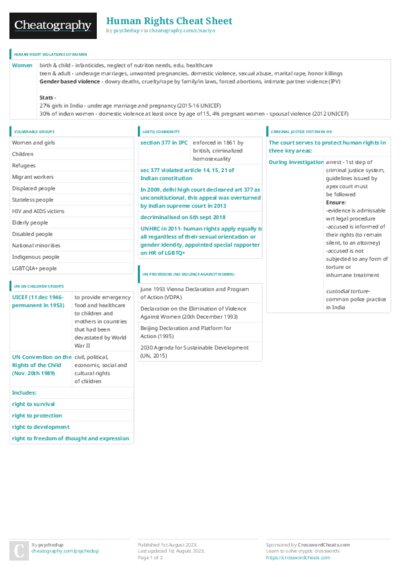 PDF (Colour) — Style 3