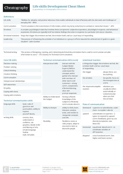 Life skills Development Cheat Sheet