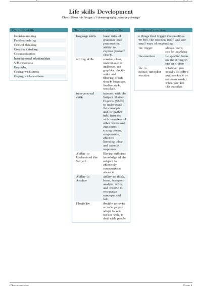 LaTeX (Compiled PDF)
