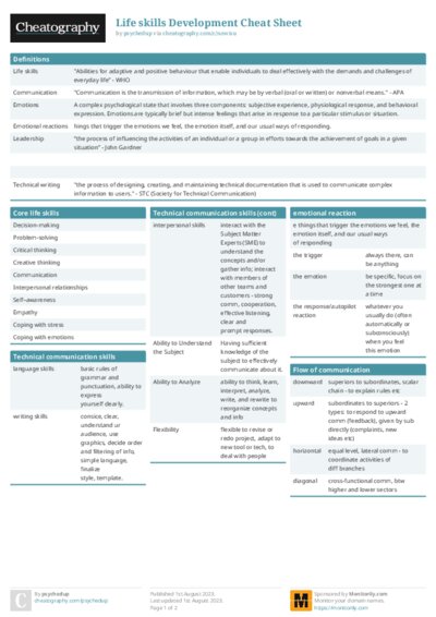 PDF (Colour) — Style 1