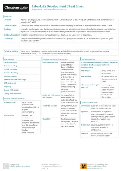 PDF (Colour) — Style 3