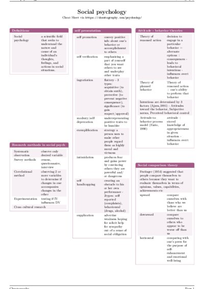 LaTeX (Compiled PDF)