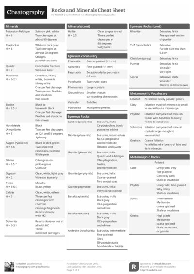 PDF (Black & white) — Style 1