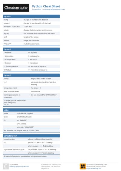 Python Cheat Sheet