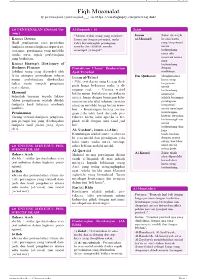 LaTeX (Compiled PDF)
