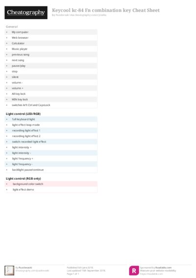 PDF (Colour) — Style 2