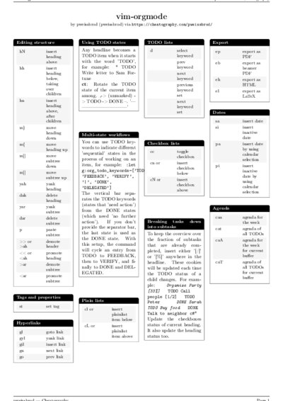 LaTeX (Compiled PDF)
