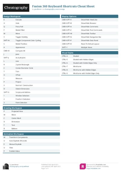 Fusion 360 Keyboard Shortcuts Cheat Sheet
