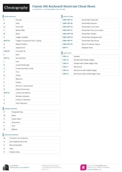 PDF (Colour) — Style 3