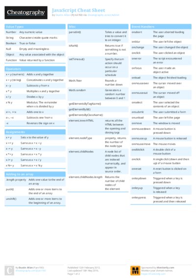 JavaScript Cheat Sheet