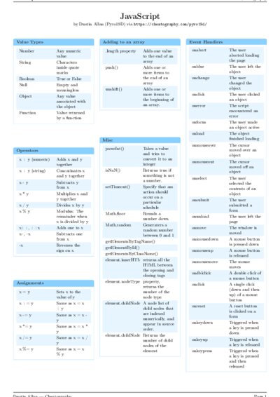 LaTeX (Compiled PDF)