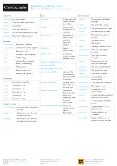 PDF (Colour) — Style 3