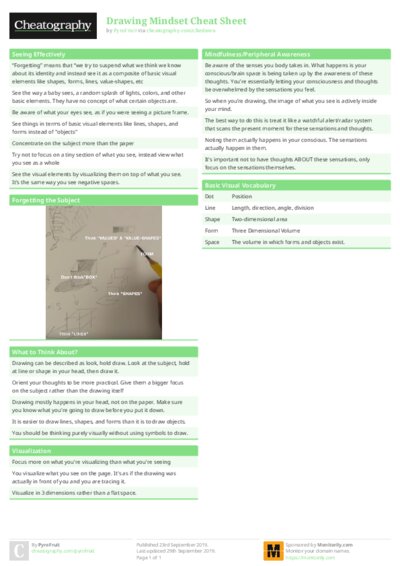 Drawing Mindset Cheat Sheet